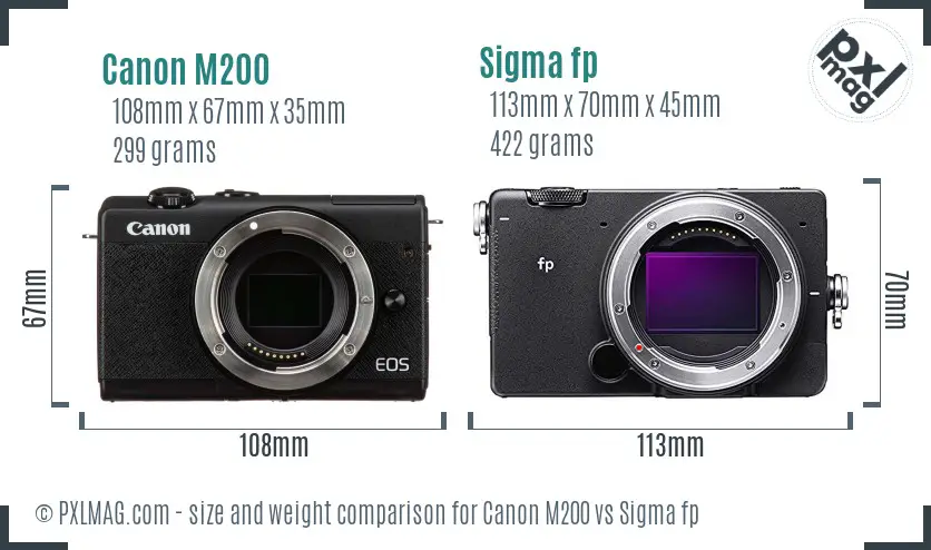 Canon M200 vs Sigma fp size comparison