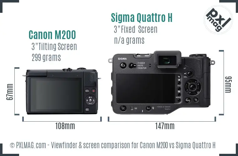 Canon M200 vs Sigma Quattro H Screen and Viewfinder comparison