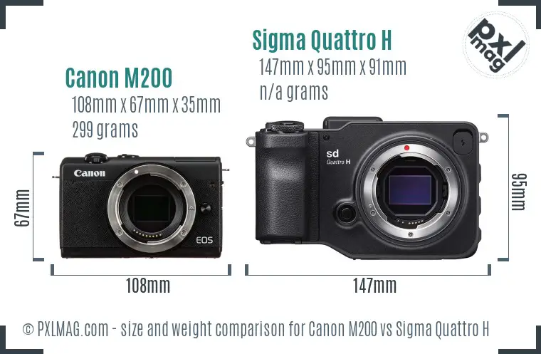 Canon M200 vs Sigma Quattro H size comparison