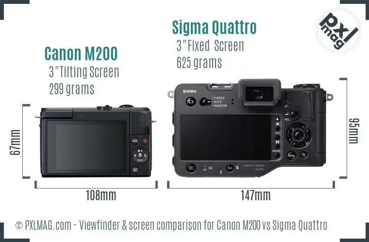 Canon M200 vs Sigma Quattro Screen and Viewfinder comparison