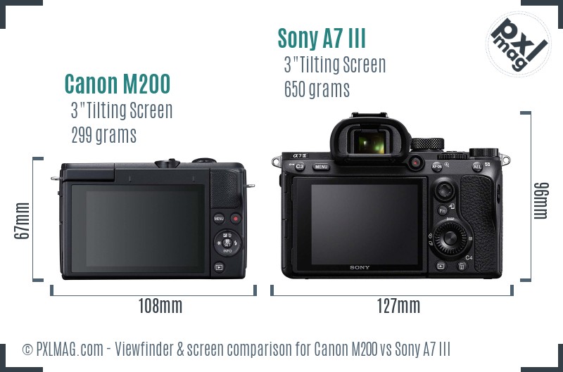Canon M200 vs Sony A7 III Screen and Viewfinder comparison