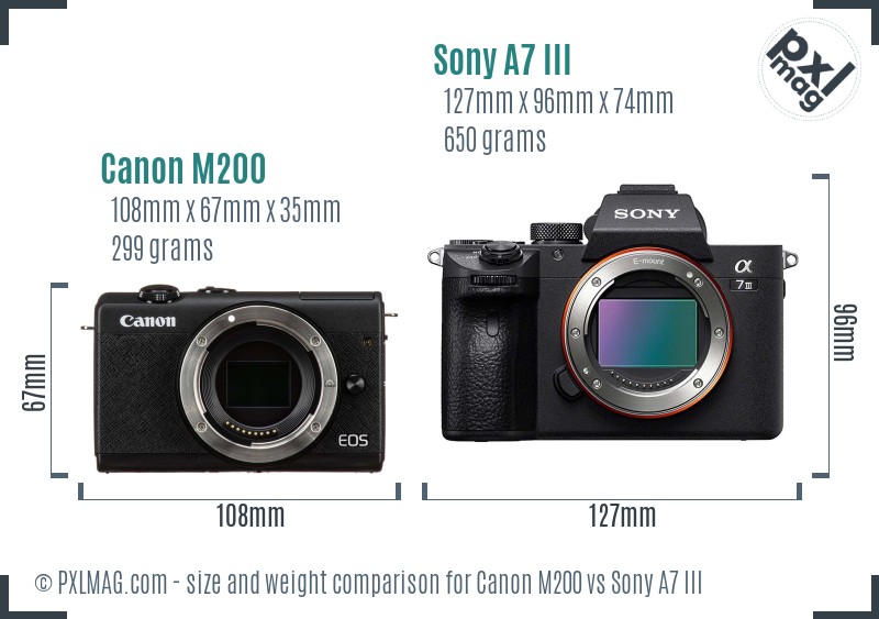 Canon M200 vs Sony A7 III size comparison Canon M200 vs Sony A7 III size comparison