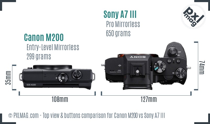 Canon M200 vs Sony A7 III top view buttons comparison