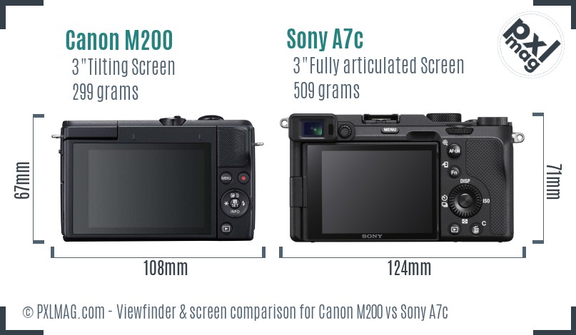 Canon M200 vs Sony A7c Screen and Viewfinder comparison