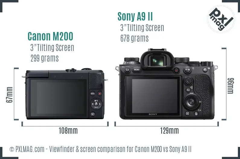 Canon M200 vs Sony A9 II Screen and Viewfinder comparison