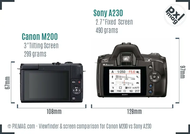 Canon M200 vs Sony A230 Screen and Viewfinder comparison