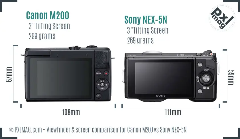 Canon M200 vs Sony NEX-5N Screen and Viewfinder comparison