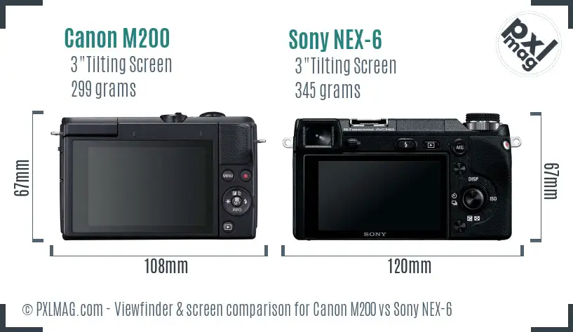 Canon M200 vs Sony NEX-6 Screen and Viewfinder comparison
