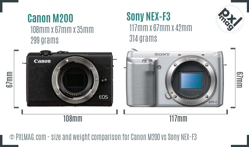 Canon M200 vs Sony NEX-F3 size comparison