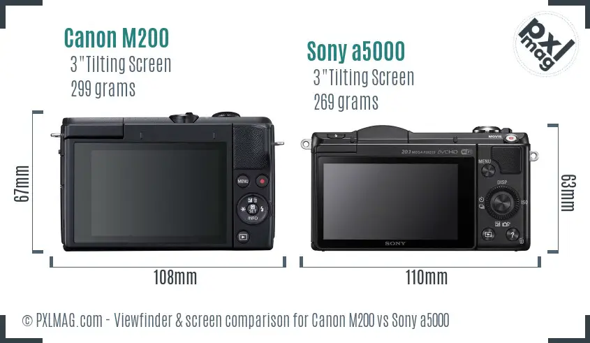 Canon M200 vs Sony a5000 Screen and Viewfinder comparison