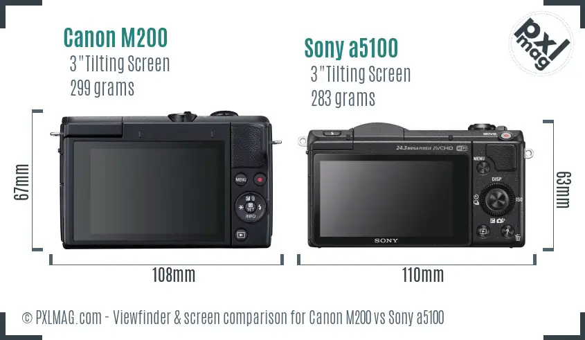 Canon M200 vs Sony a5100 Screen and Viewfinder comparison