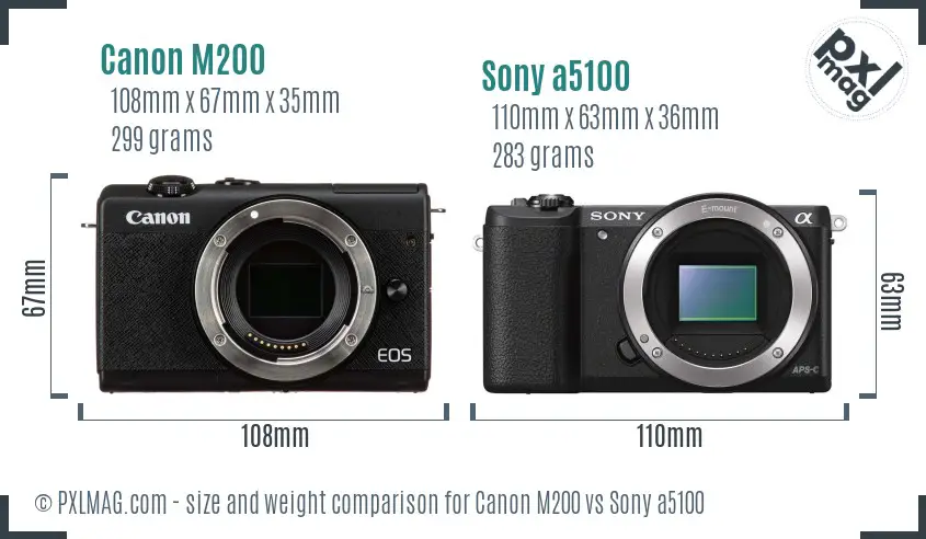 Canon M200 vs Sony a5100 size comparison