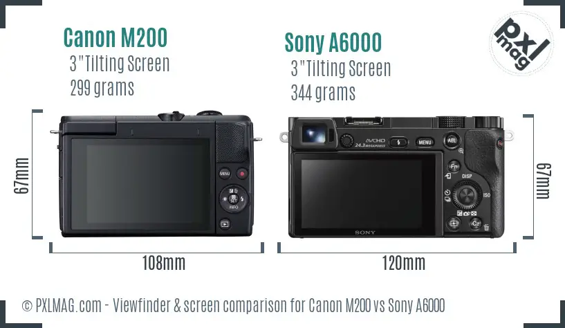 Canon M200 vs Sony A6000 Screen and Viewfinder comparison
