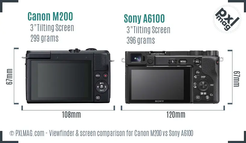 Canon M200 vs Sony A6100 Screen and Viewfinder comparison