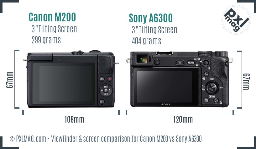 Canon M200 vs Sony A6300 Screen and Viewfinder comparison