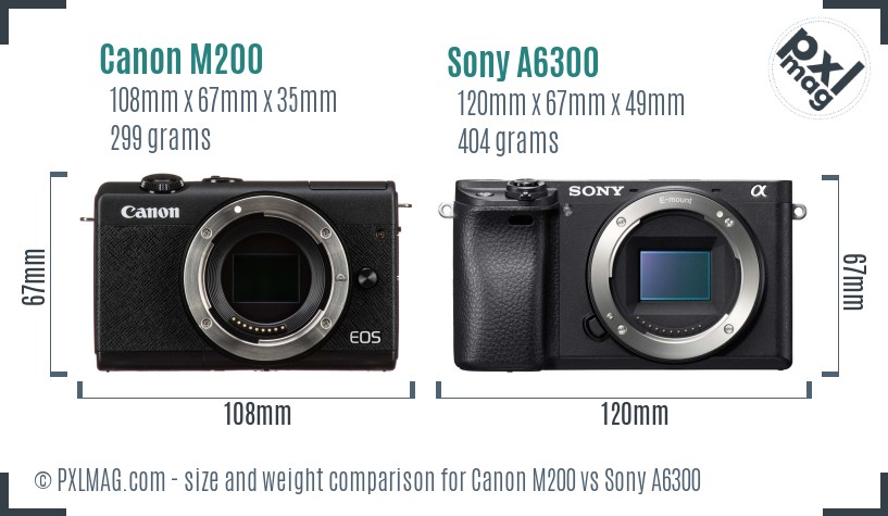 Canon M200 vs Sony A6300 size comparison
