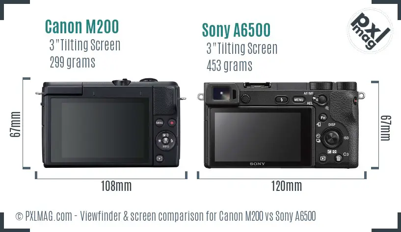 Canon M200 vs Sony A6500 Screen and Viewfinder comparison