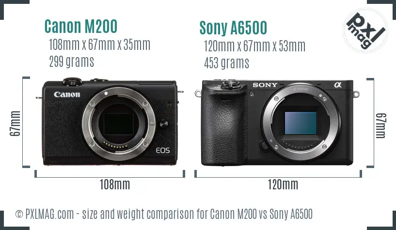 Canon M200 vs Sony A6500 size comparison