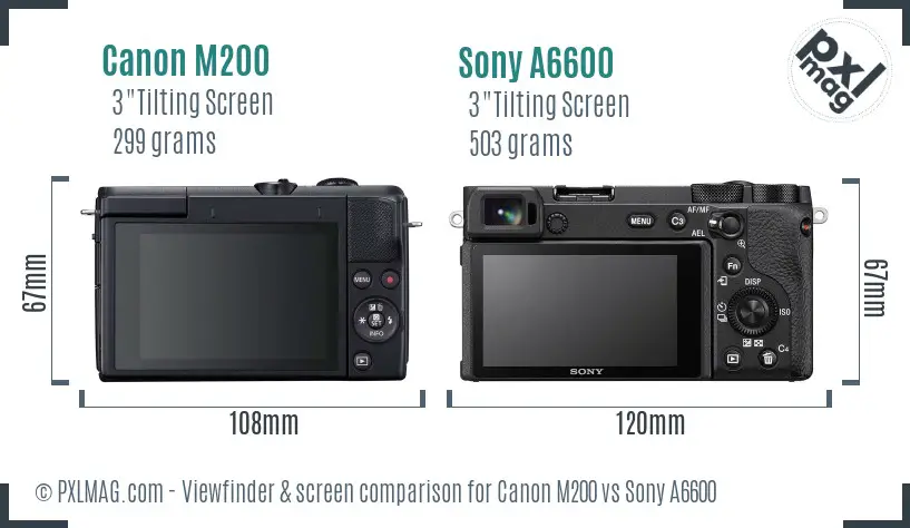 Canon M200 vs Sony A6600 Screen and Viewfinder comparison