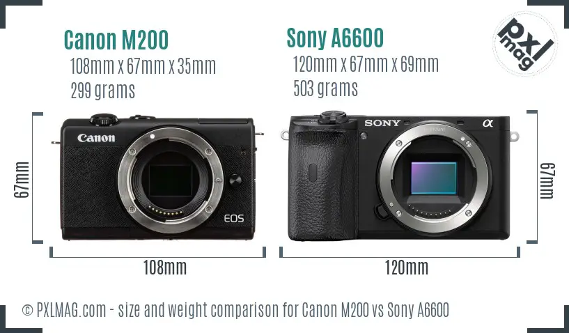 Canon M200 vs Sony A6600 size comparison