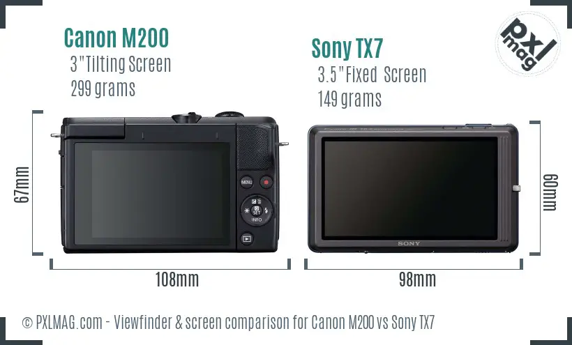Canon M200 vs Sony TX7 Screen and Viewfinder comparison