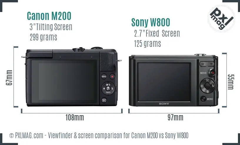 Canon M200 vs Sony W800 Screen and Viewfinder comparison