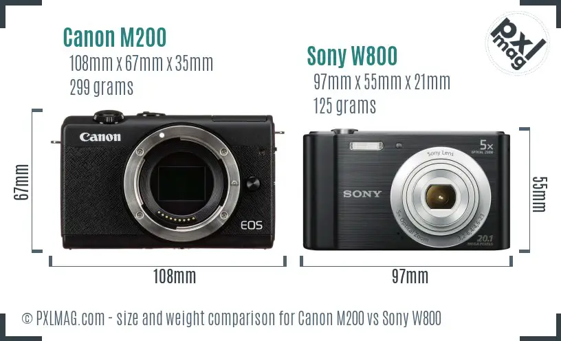Canon M200 vs Sony W800 size comparison