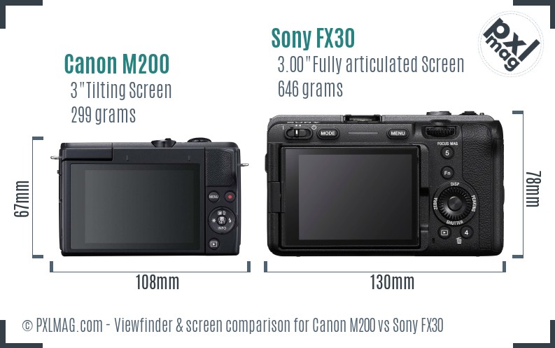 Canon M200 vs Sony FX30 Screen and Viewfinder comparison