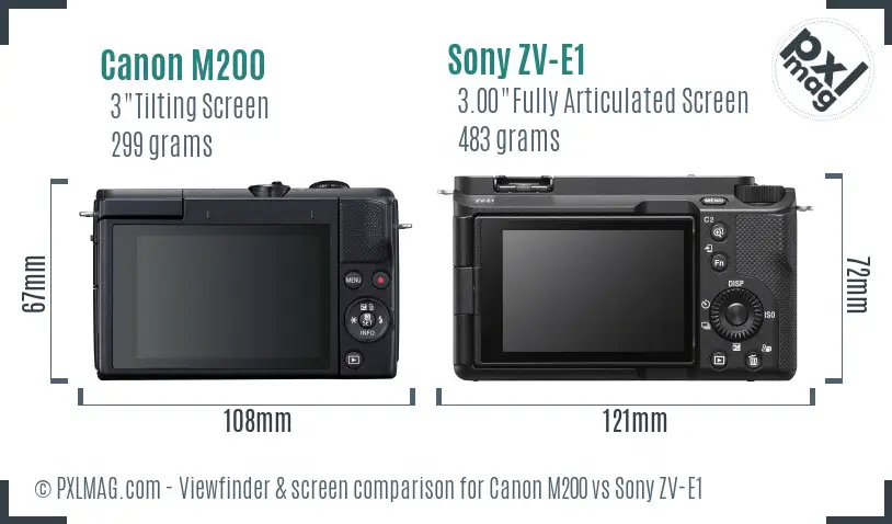 Canon M200 vs Sony ZV-E1 Screen and Viewfinder comparison Canon M200 vs Sony ZV-E1 Screen and Viewfinder comparison