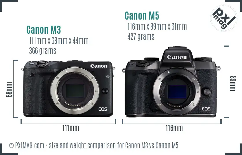 Canon M3 vs Canon M5 size comparison Canon M3 vs Canon M5 size comparison