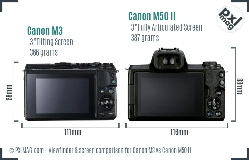Canon M3 vs Canon M50 II Screen and Viewfinder comparison