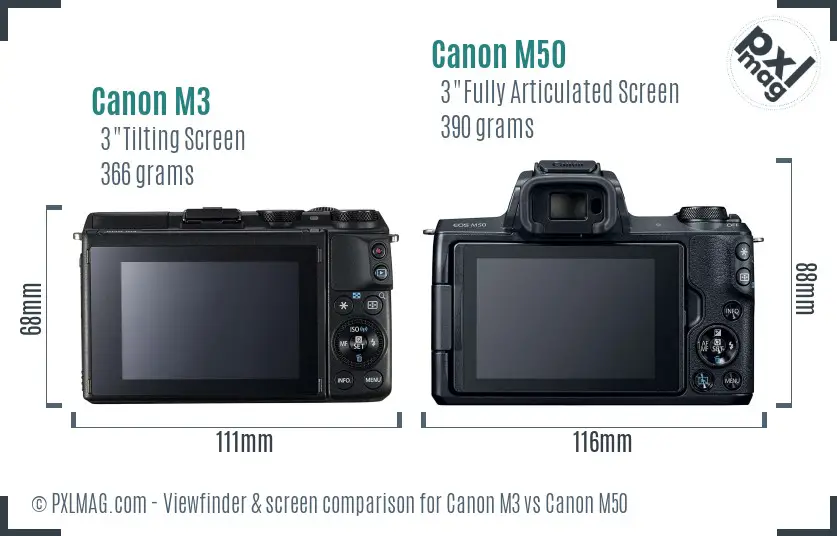Canon M3 vs Canon M50 Screen and Viewfinder comparison