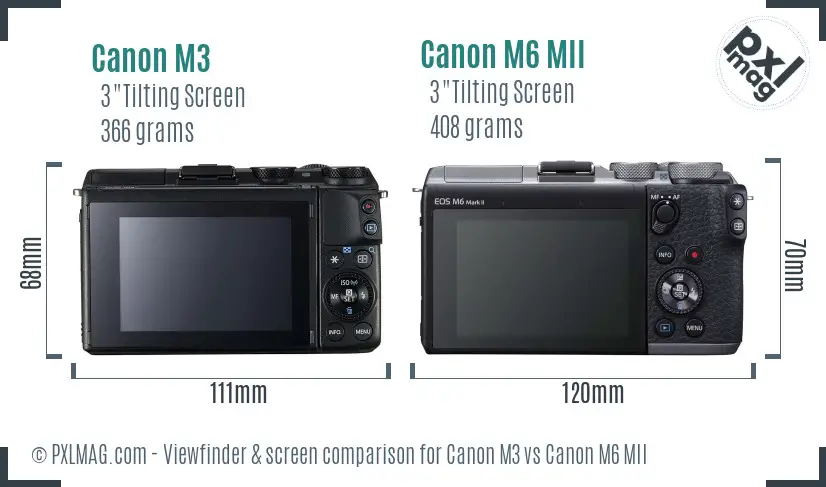 Canon M3 vs Canon M6 MII Screen and Viewfinder comparison