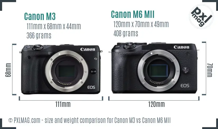 Canon M3 vs Canon M6 MII size comparison