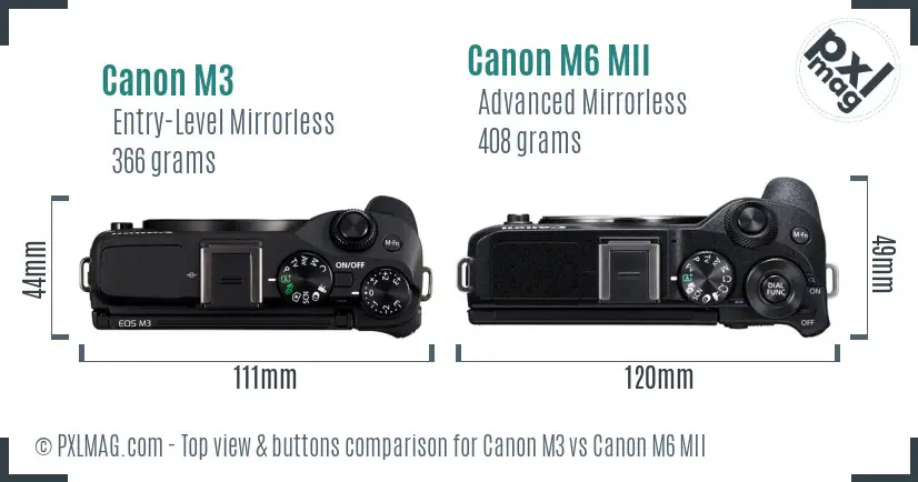 Canon M3 vs Canon M6 MII top view buttons comparison