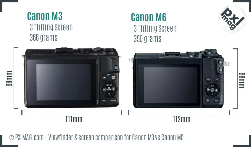 Canon M3 vs Canon M6 Screen and Viewfinder comparison