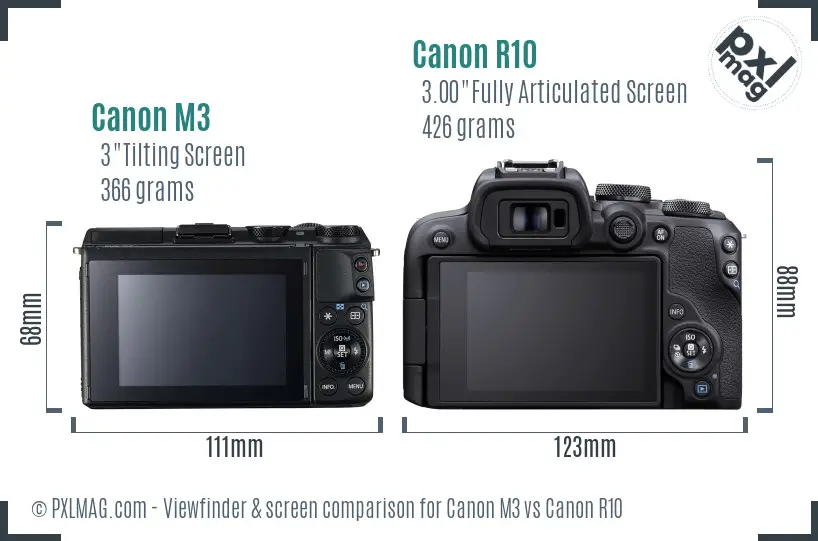 Canon M3 vs Canon R10 Screen and Viewfinder comparison