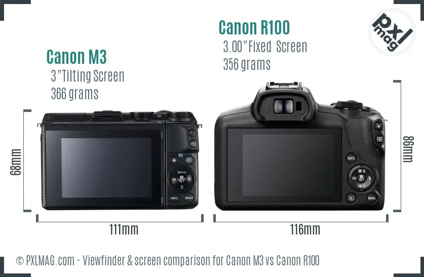 Canon M3 vs Canon R100 Screen and Viewfinder comparison