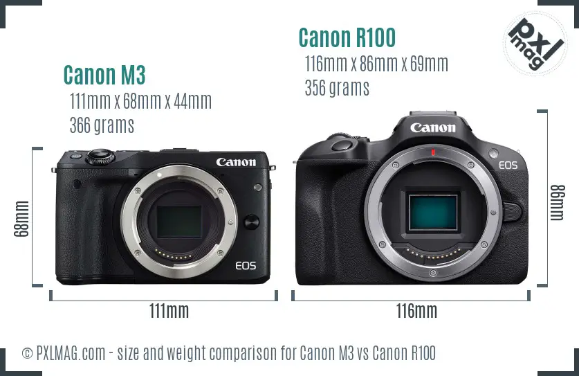 Canon M3 vs Canon R100 size comparison