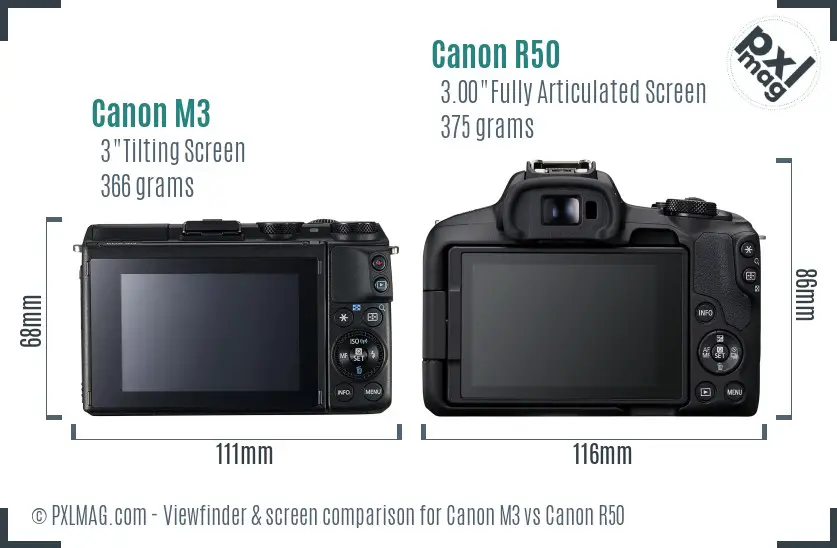 Canon M3 vs Canon R50 Screen and Viewfinder comparison