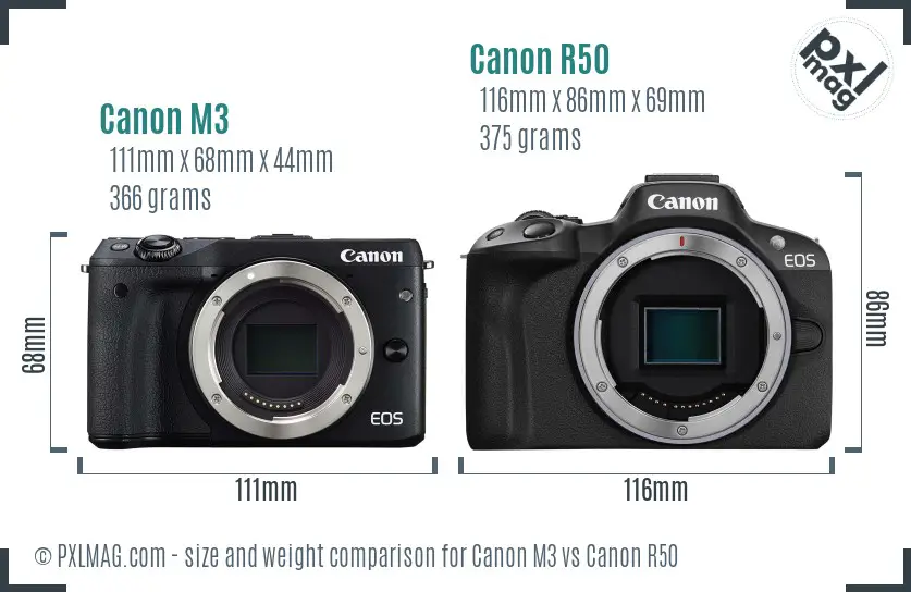 Canon M3 vs Canon R50 size comparison