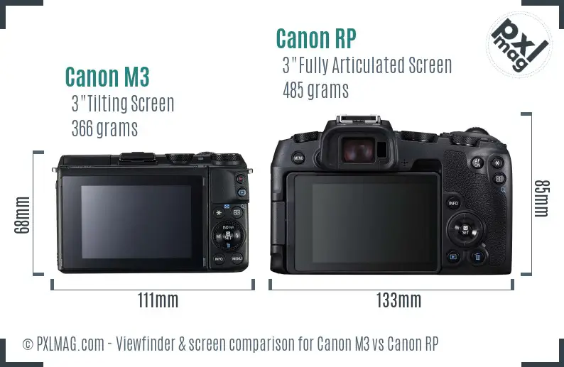 Canon M3 vs Canon RP Screen and Viewfinder comparison