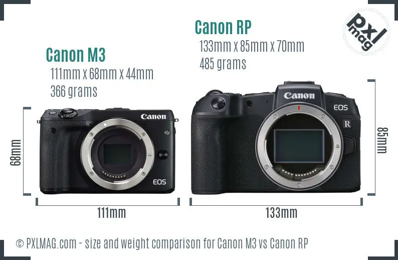 Canon M3 vs Canon RP size comparison