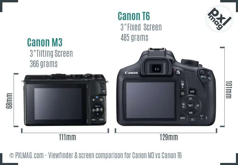 Canon M3 vs Canon T6 Screen and Viewfinder comparison