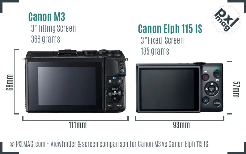 Canon M3 vs Canon Elph 115 IS Screen and Viewfinder comparison Canon M3 vs Canon Elph 115 IS Screen and Viewfinder comparison