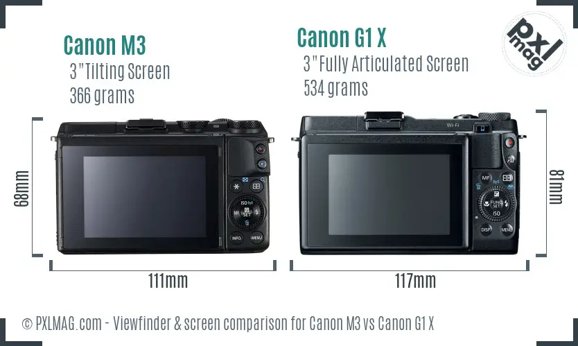 Canon M3 vs Canon G1 X Screen and Viewfinder comparison