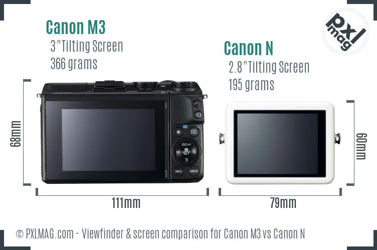 Canon M3 vs Canon N Screen and Viewfinder comparison