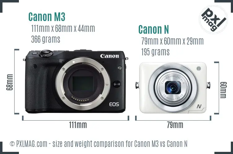 Canon M3 vs Canon N size comparison