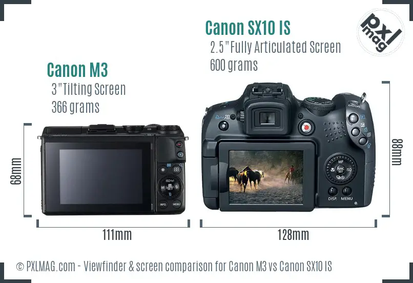 Canon M3 vs Canon SX10 IS Screen and Viewfinder comparison Canon M3 vs Canon SX10 IS Screen and Viewfinder comparison