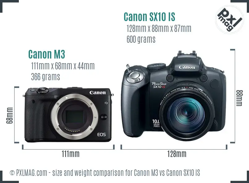 Canon M3 vs Canon SX10 IS size comparison Canon M3 vs Canon SX10 IS size comparison